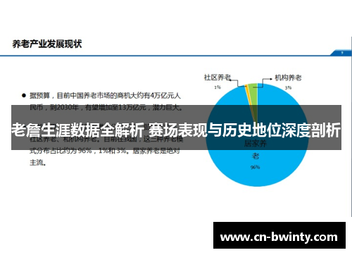 老詹生涯数据全解析 赛场表现与历史地位深度剖析