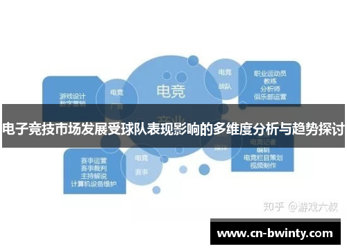电子竞技市场发展受球队表现影响的多维度分析与趋势探讨