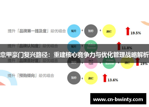 意甲豪门复兴路径：重建核心竞争力与优化管理战略解析