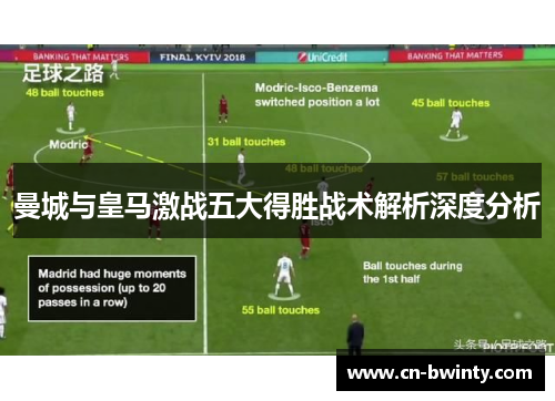曼城与皇马激战五大得胜战术解析深度分析