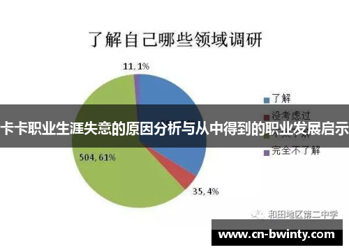 卡卡职业生涯失意的原因分析与从中得到的职业发展启示
