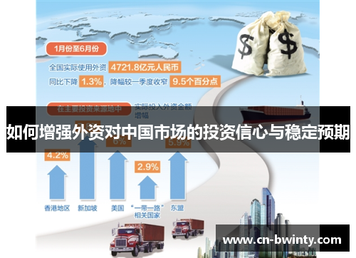 如何增强外资对中国市场的投资信心与稳定预期