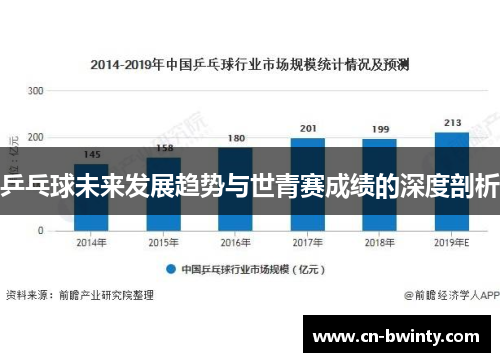 乒乓球未来发展趋势与世青赛成绩的深度剖析