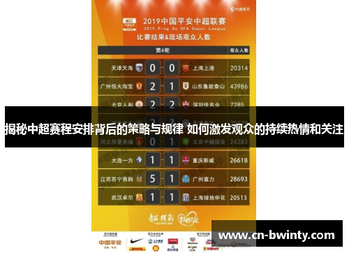 揭秘中超赛程安排背后的策略与规律 如何激发观众的持续热情和关注