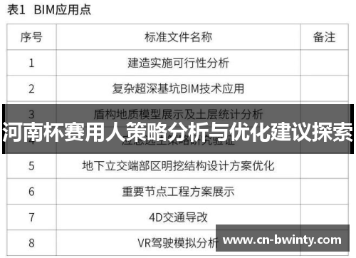 河南杯赛用人策略分析与优化建议探索