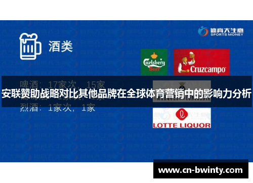 安联赞助战略对比其他品牌在全球体育营销中的影响力分析 安联赞助战略对比其他品牌在全球体育营销中的影响力分析